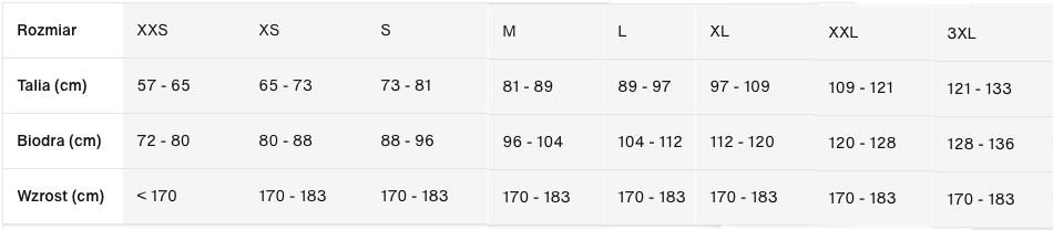 Size chart